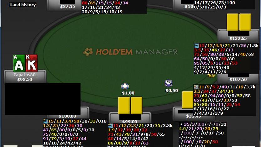 La historia de los trackers: del primer Poker Tracker al HM cloud La historia de los trackers: del primer Poker Tracker al HM cloud