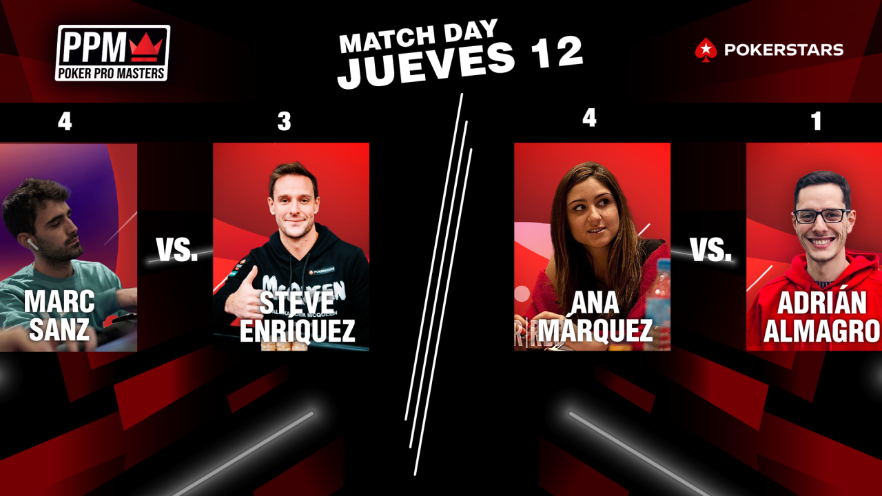 Finalizan los octavos de final con Ana Márquez y Marc Sanz en la siguiente fase