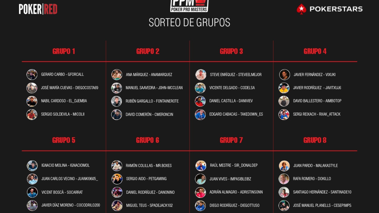 Grupos muy equilibrados en el PPM tras el sorteo