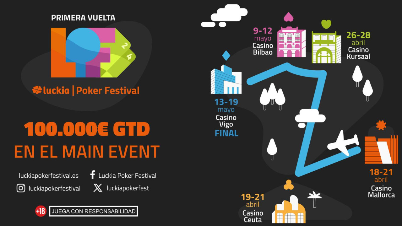 ¡Regresa el Luckia Poker Festival con 100.000 € Garantizados en Premios!