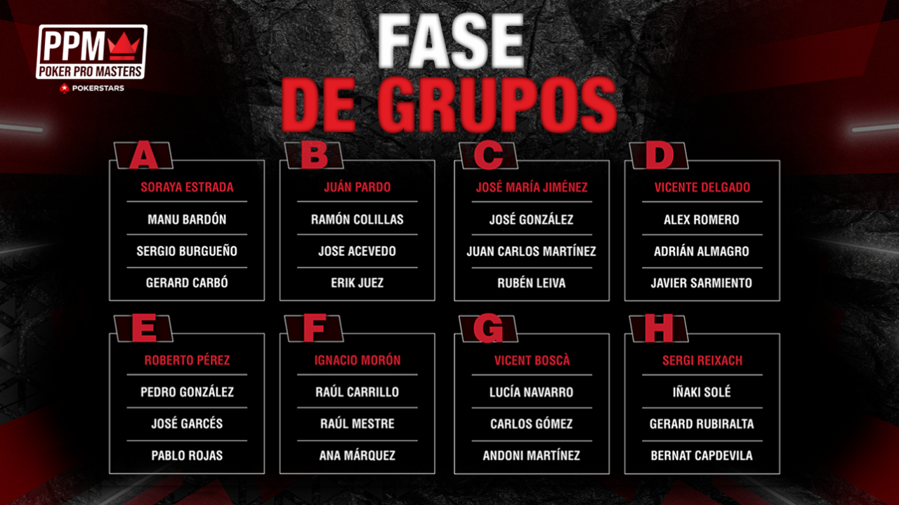 Estos son los grupos del Poker Pro Masters 2024