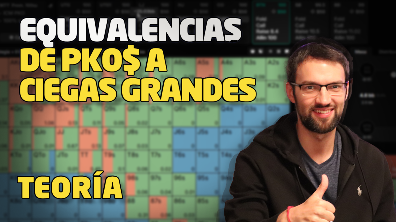 'Zlatingo' explica cómo transformar el valor de los bounties en ciegas grandes