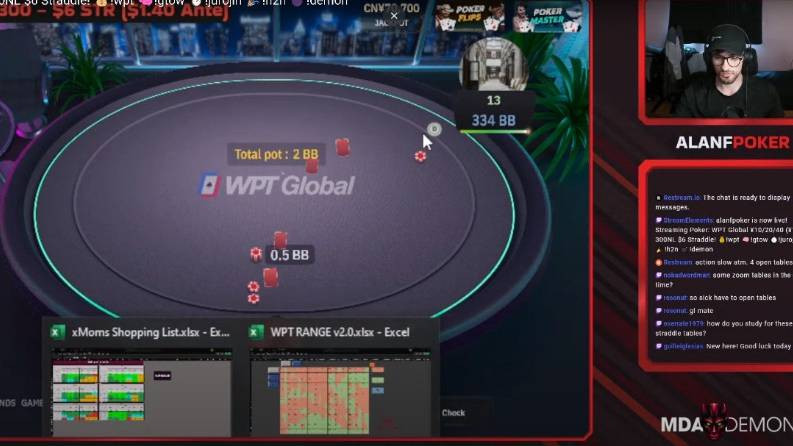 WPT Global fulmina a Alan Finn por jugar con “listas de la compra” demasiado estratégicas