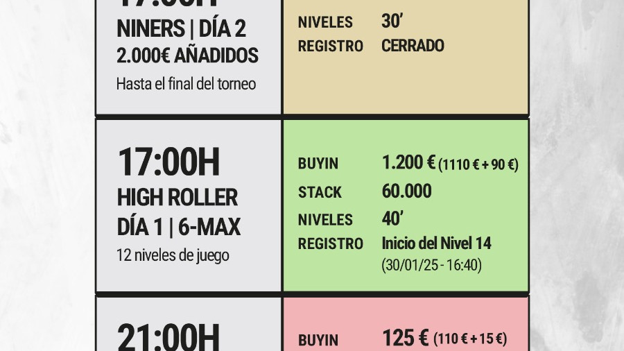Planning de la jornada del miércoles