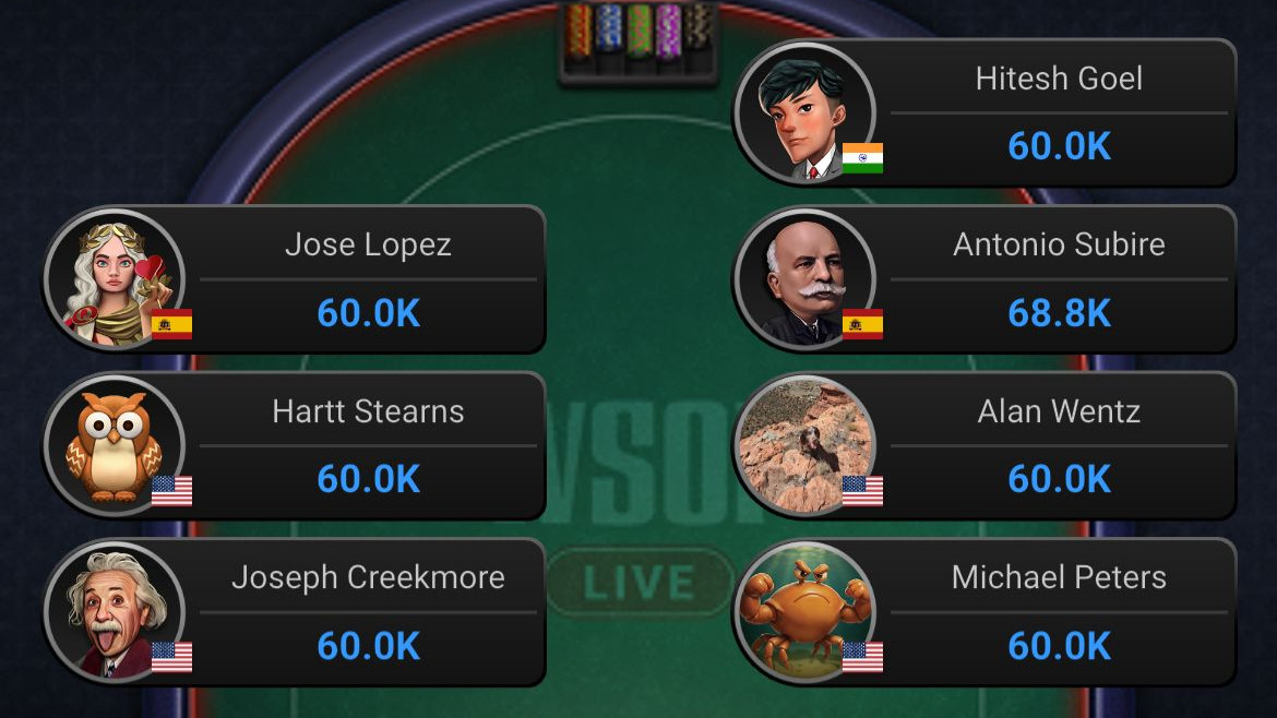 Dos españoles juntos en el Mini Main Event