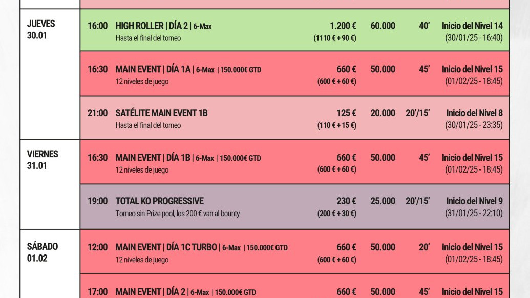 ¡Comienza el seguimiento de Poker-Red en SIXERS Valencia!