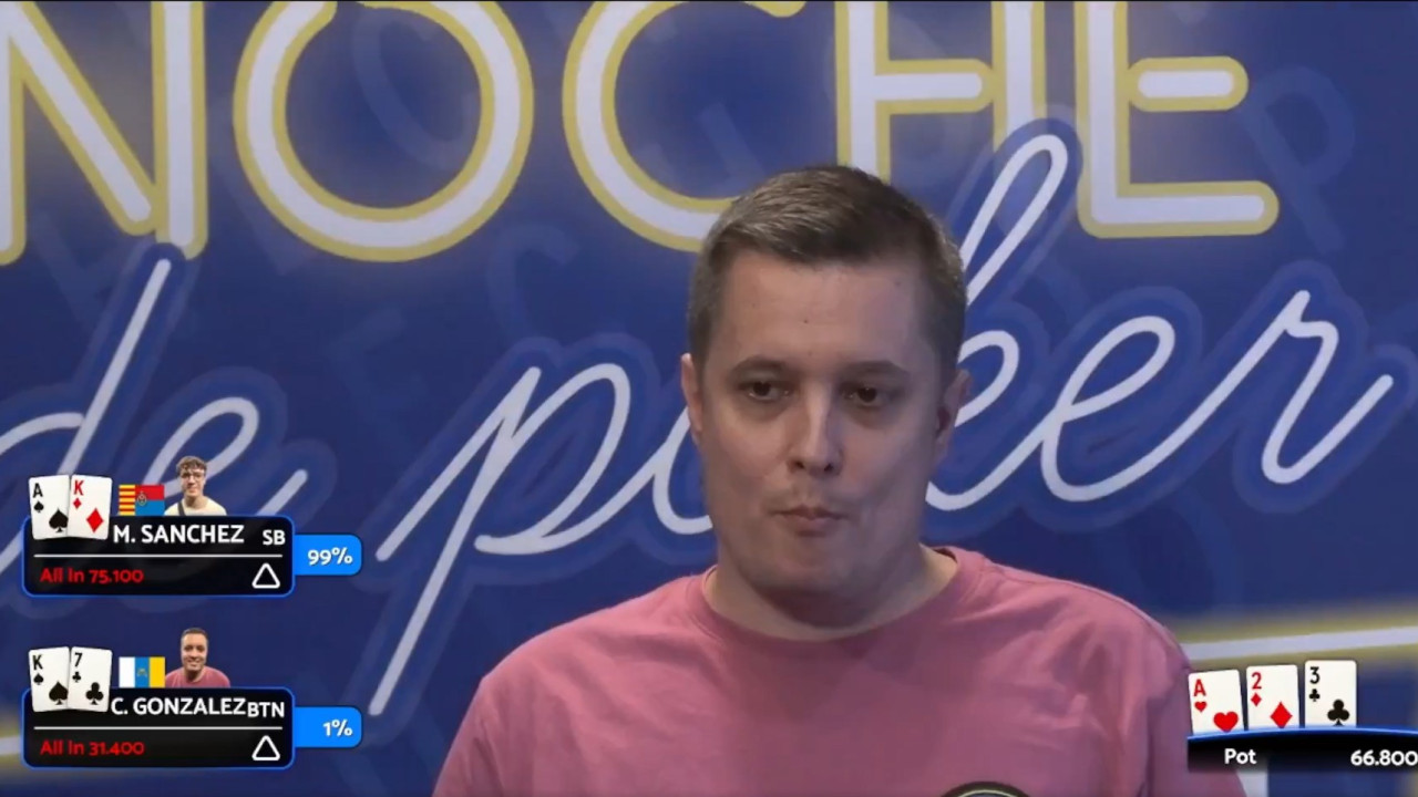 Quinta posición para Césareo González en Noche de Poker