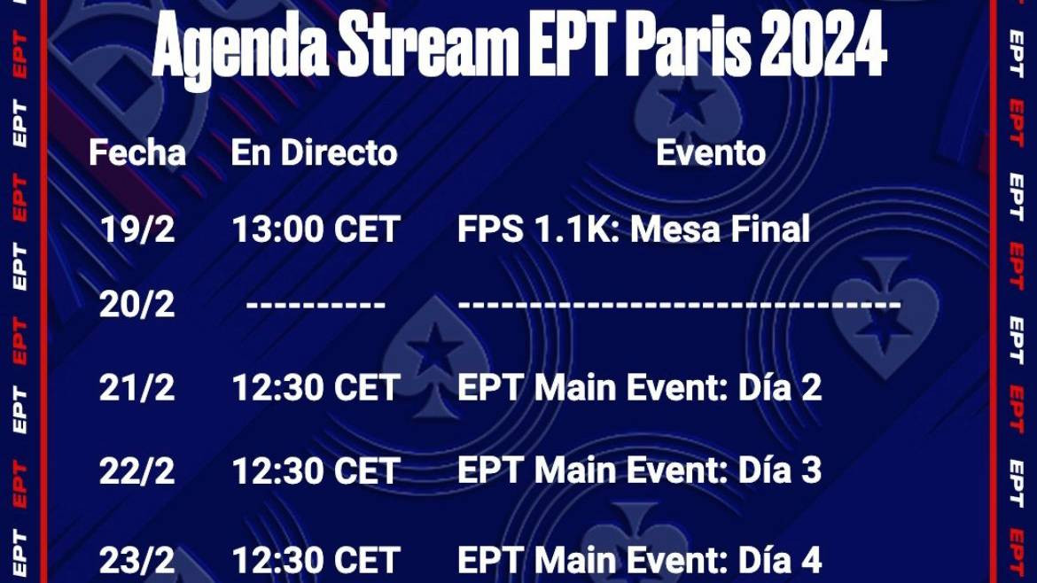 Comienza la retransmisión del Día 2 en la tele