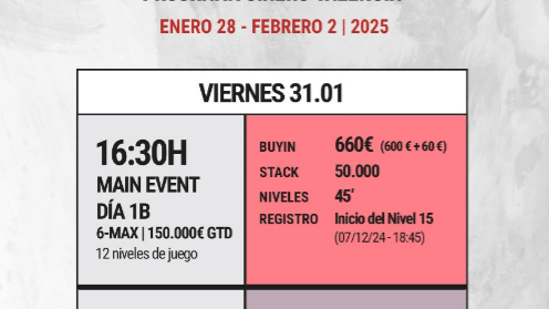 ¡Esta es la hoja de ruta del viernes en SIXERS Valencia!