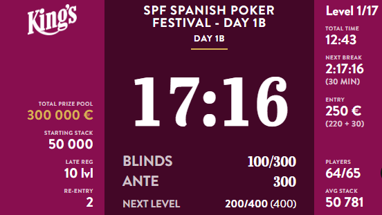 Acaba de comenzar el Día 1B del Main Event