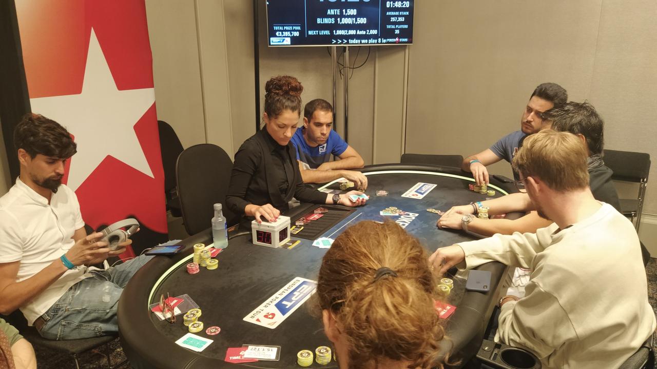 Mesa spaniard en el 100k €