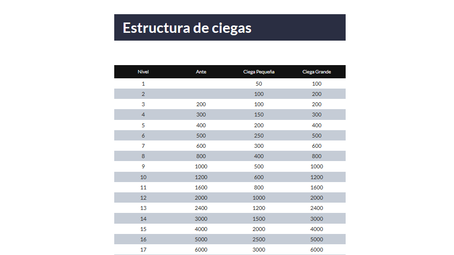Lo que nos queda por delante del día 1C