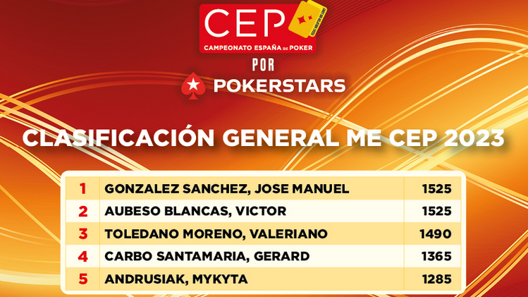 La clasificación general al rojo vivo
