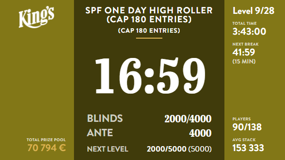Registro cerrado en el SPF One Day High Roller 