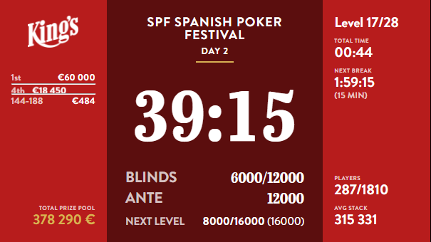 Arranca el Día 2 del Evento Principal 