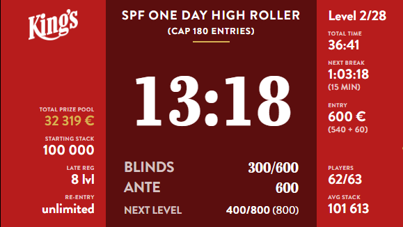 En juego el SPF One Day High Roller 