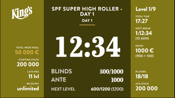 El SPF Super High Roller también ha comenzado